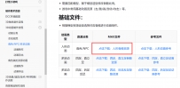 为各位有能力做角色动作的小伙伴规避一个坑