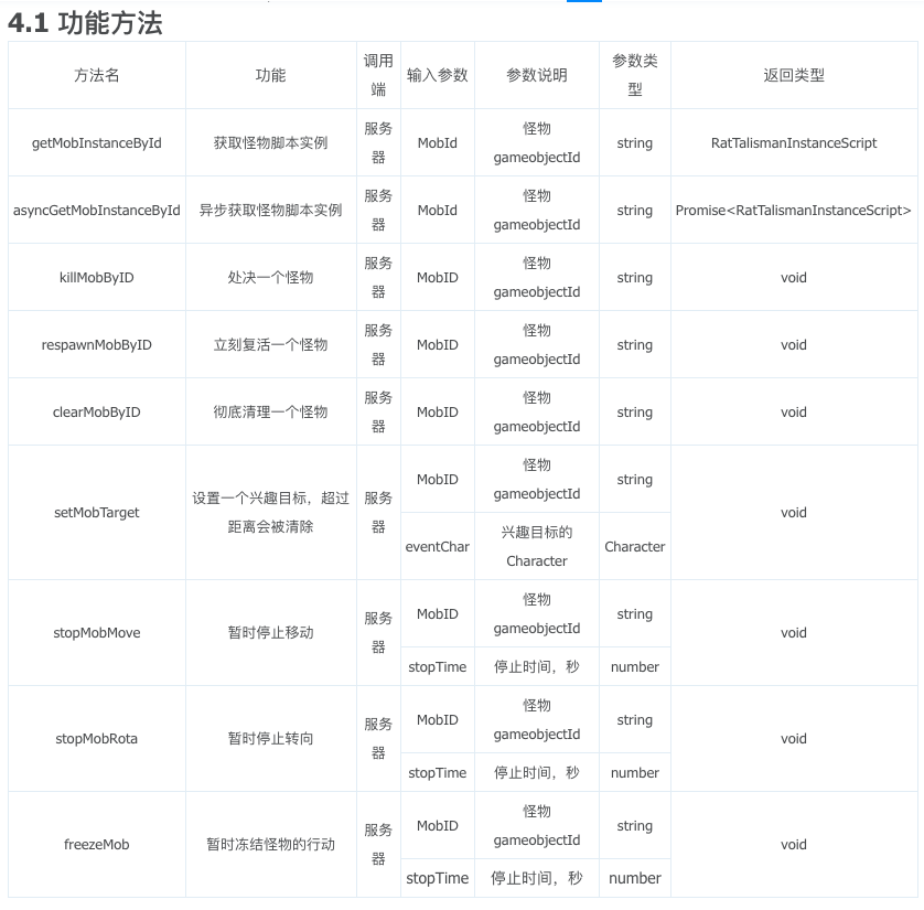 CleanShot 2024-07-18 at 14.58.29.png